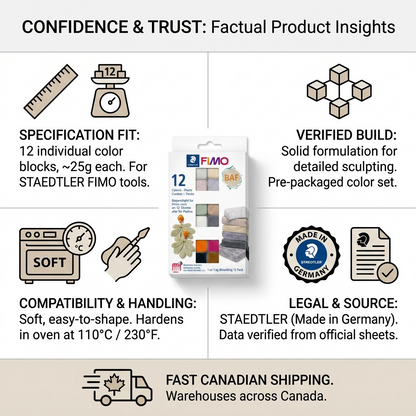 Trust infographic matrix: STAEDTLER Fimo Boho set details, compatibility, German origin, and fast Canadian shipping.