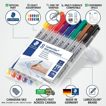 Trust and authority visual matrix for STAEDTLER Lumocolor 316-WP8 fineliners set of 8 colours.