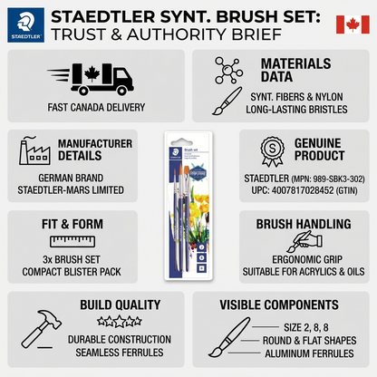 A trusted product brief graphic for the STAEDTLER 989-SBK3-302 brush set, detailing build, materials, and fast Canadian delivery.