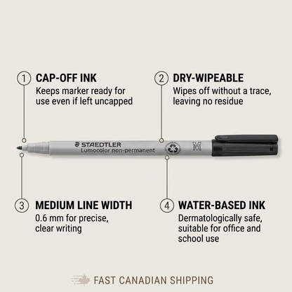 Feature callout graphic for STAEDTLER 315-9 marker detailing its operational capabilities and benefits.