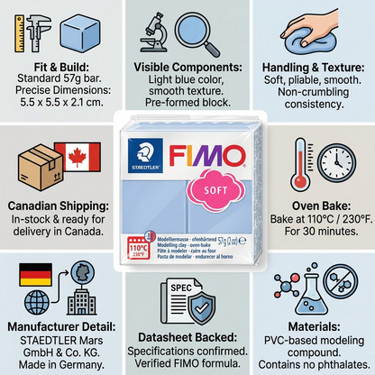 Infographic for STAEDTLER FIMO Soft 57g highlighting key features, technical specs, and shipping details.