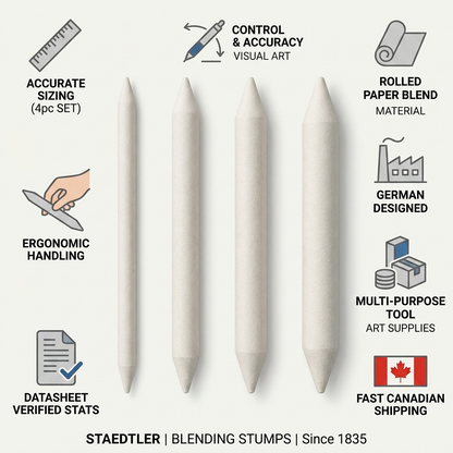 Trust infographic for STAEDTLER Blending Stumps emphasizing German origins, materials, and fast shipping.