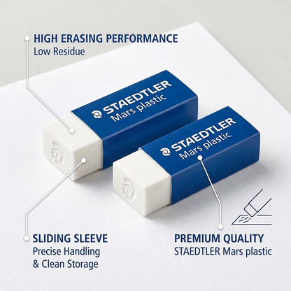 Close-up photo of a STAEDTLER Mars plastic 2-pack eraser with callouts: "PVC-Free Material" and "Phthalate-Free."