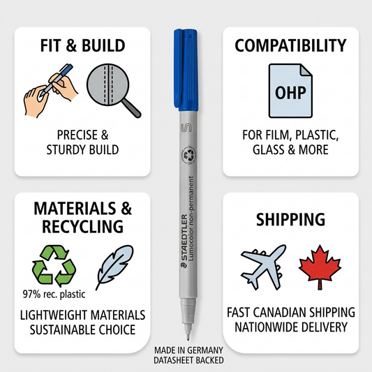 Trust and authority infographic featuring STAEDTLER Lumocolor non-permanent blue marker with fast Canadian shipping cues.