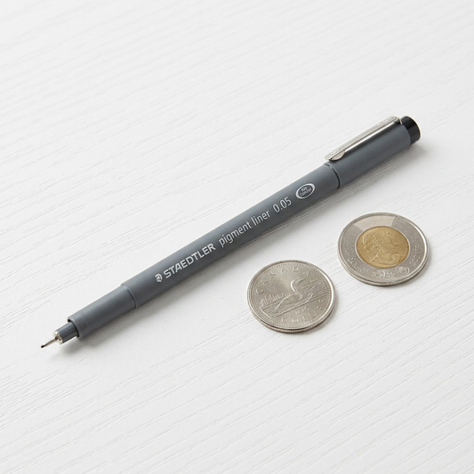 A side-by-side photograph showing the Staedtler pigment liner pen next to common coins for size comparison.