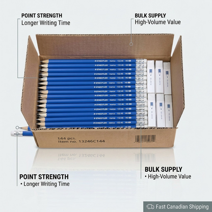 Feature graphic with callouts for bulk supply and strong points for Staedtler Norica pencils.