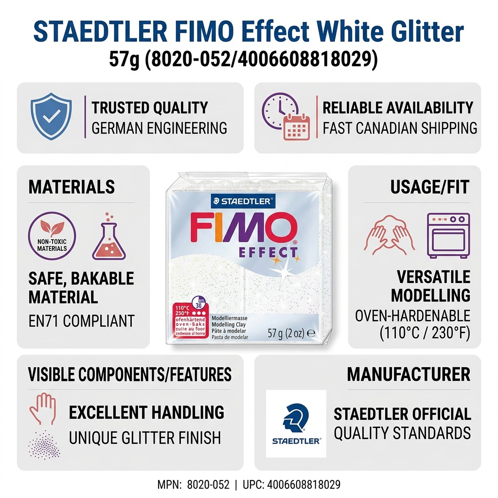 An infographic for STAEDTLER FIMO Effect White Glitter clay, featuring product facts, trust icons, and shipping info.