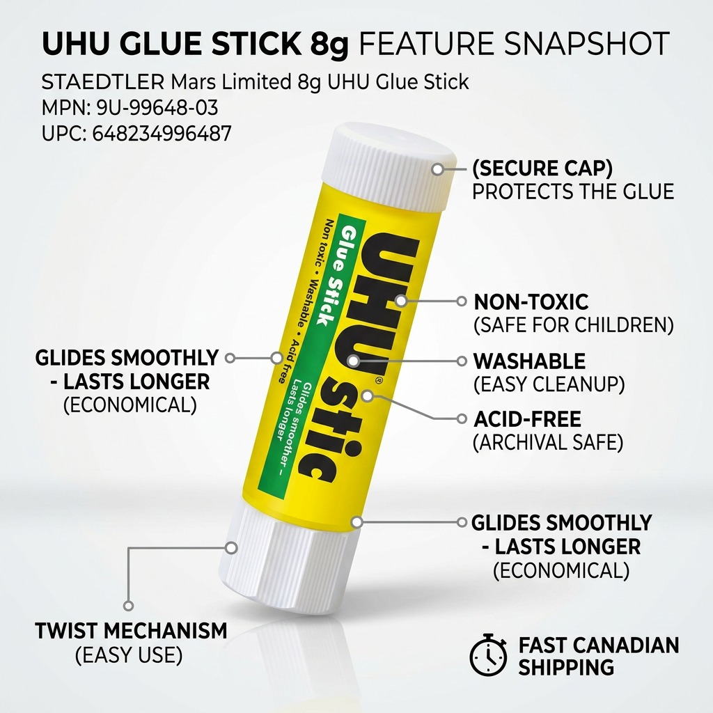 PDP operational feature graphic for UHU GLUE STICK. Callouts: CAPPED for long term storage, GLIDES SMOOTHLY - LASTS LONGER, NON TOXIC, WASHABLE, ACID FREE, TWIST MECHANISM.