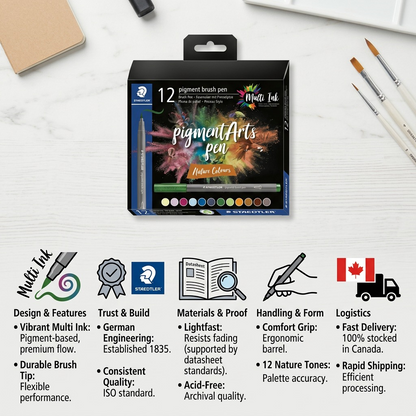 Trust & authority infographic for STAEDTLER Pigment Arts set, showing pen details and Multi Ink.