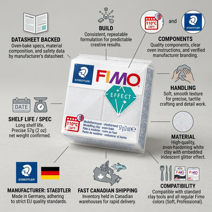 An infographic for STAEDTLER Fimo Effect Galaxy White. Small product photo surrounded by trust icons. Captions include precise weight (57g), oven-bake details, safe handling information, and fast Canadian shipping. Clean ecommerce design.