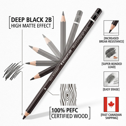 A matte-black STAEDTLER Lumograph pencil with multiple graphical overlay labels pointing to key features like break-resistance and deep matte tone.