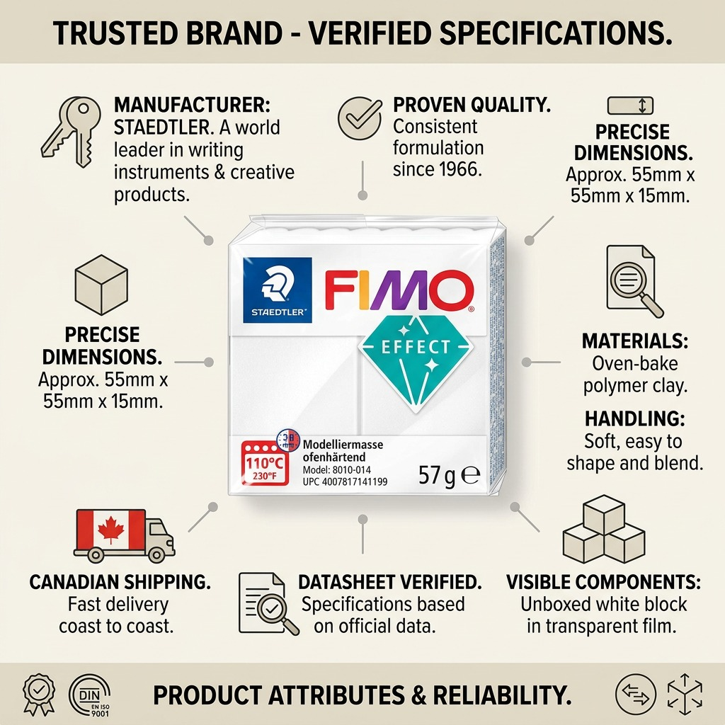 Trust and authority infographic for STAEDTLER FIMO Effect translucent clay with verified specifications.
