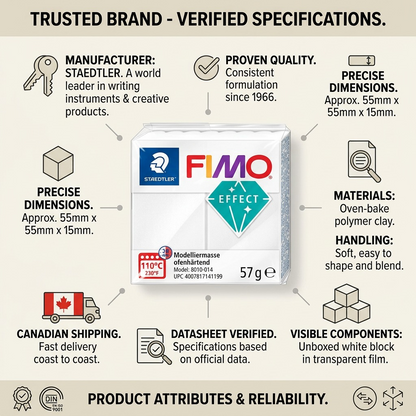 Trust and authority infographic for STAEDTLER FIMO Effect translucent clay with verified specifications.