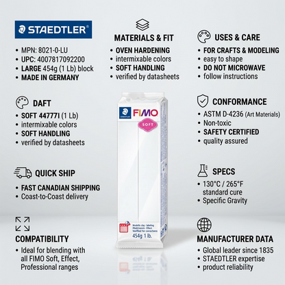 FIMO Soft 454g white block infographic with product details and trust data visual matrix.