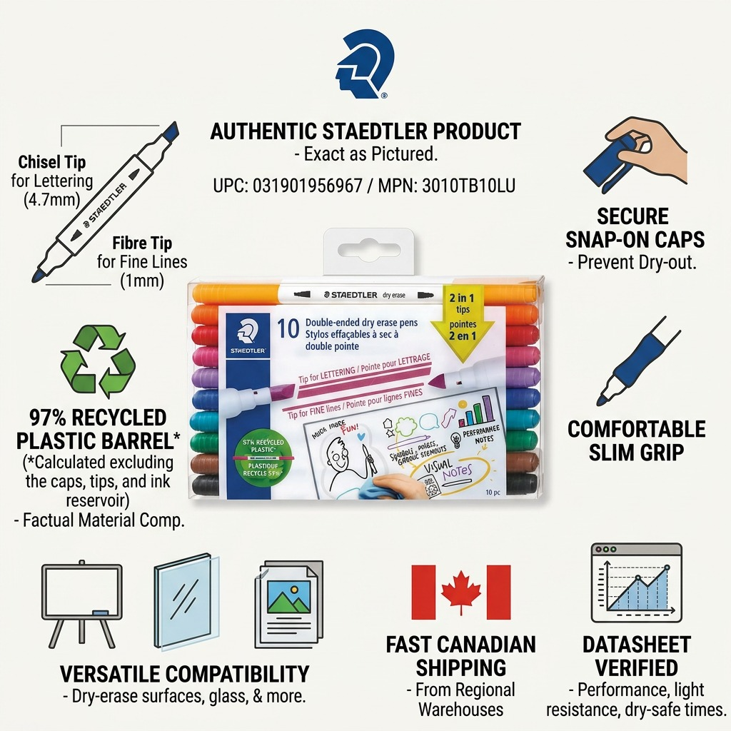 STAEDTLER double-ended dry erase pens PDP infographic: authentic product, datasheets verified, fast Canadian shipping.