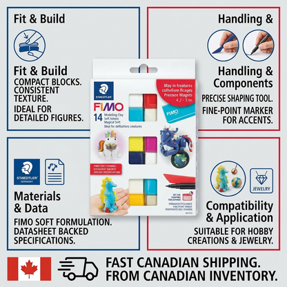 A clean ecommerce infographic showcasing the STAEDTLER Fimo set with trust and authority icons.