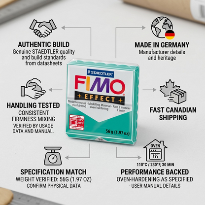 A clean ecommerce infographic matrix featuring a teal STAEDTLER FIMO Effect clay block (image_0.png). Surrounding visual cues with icons confirm 'AUTHENTIC BUILD', 'MADE IN GERMANY', 'TRUSTED BRAND', '56G (1.97 OZ) WEIGHT', 'NON-TOXIC MATERIAL', 'EASY OVEN BAKE', and 'PRECISE KNEADING' with an arrow for 'FAST CANADIAN SHIPPING', building product authority.