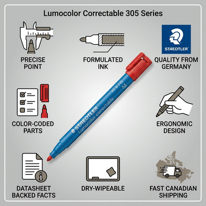 Trust infographic with STAEDTLER marker 305 M-2-03, featuring factual product cues and fast Canadian shipping.