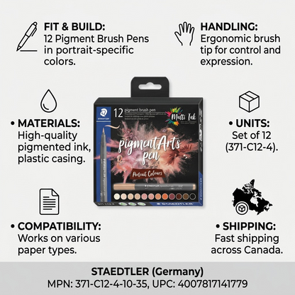 STAEDTLER Pigment Brush Pen Portraitcol 12Pcs visual matrix e-commerce graphic for trust & authority.