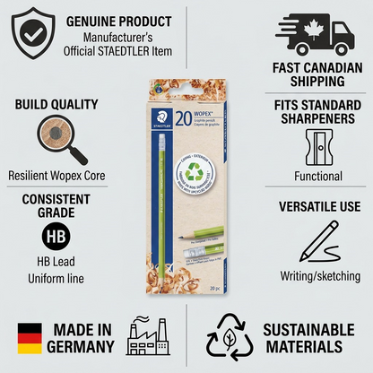 An infographic matrix showing a box of STAEDTLER Wopex pencils surrounded by icons and text highlighting product features.
