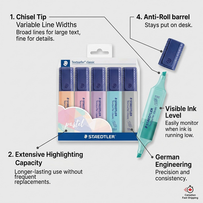 Infographic for STAEDTLER 364-CWP6PA highlights variable chisel split, visible ink, and ergonomic cap for professional use.