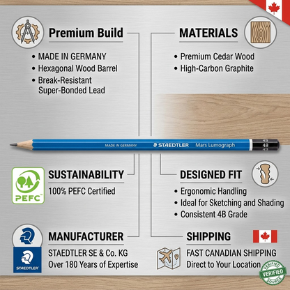 A trust infographic featuring the STAEDTLER Mars Lumograph 4B pencil, emphasizing authenticity and quality.