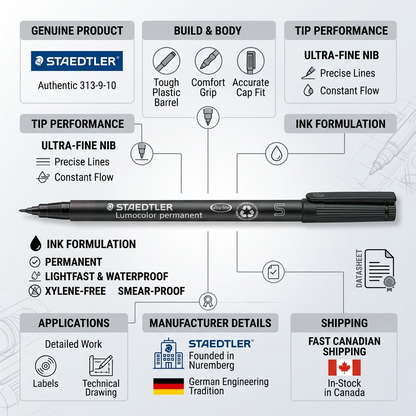 Trust infographic displaying STAEDTLER permanent marker features and Canadian fulfillment.