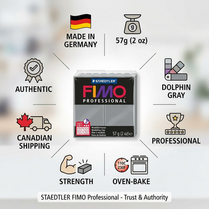 A visual matrix infographic for STAEDTLER FIMO Professional Dolphin Gray 57g (2 oz), highlighting factual cues and shipping information.