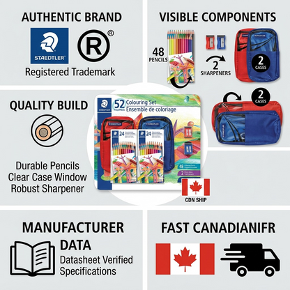 Trust infographic for STAEDTLER Coloring Set, highlighting Canadian shipping and verified details.