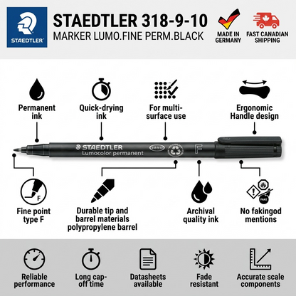 A vertical infographic matrix showing the STAEDTLER marker with factual data icons and short phrases.