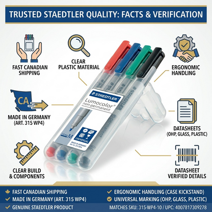 STAEDTLER Lumocolor non-permanent marker set shown with icons and text highlighting reliable build and Canadian shipping.