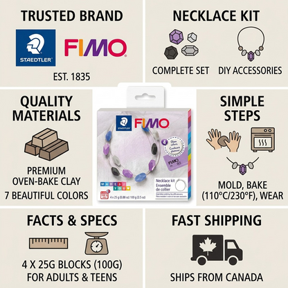 An infographic matrix for the STAEDTLER Fimo DIY Necklace kit, showcasing trusted brand, quality materials, simple steps, facts & specs, and fast shipping from Canada.