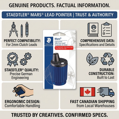 Trust and authority infographic for STAEDTLER Mars lead pointer, with icons for quality and Canadian shipping.
