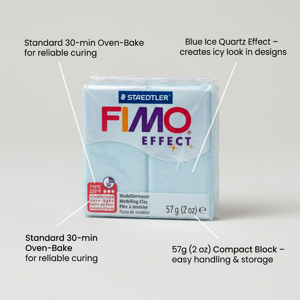 A PDP visual matrix detailing the features of STAEDTLER FIMO Effect Blue Ice Quartz, including oven-baking details, icy color effect, and the 57g size, supported by factual callouts.
