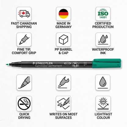 A trust matrix infographic for STAEDTLER Lumocolor permanent markers with fast Canadian shipping icons.