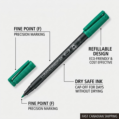 An ecommerce feature graphic for the permanent green marker, pointing out the DRY SAFE technology.