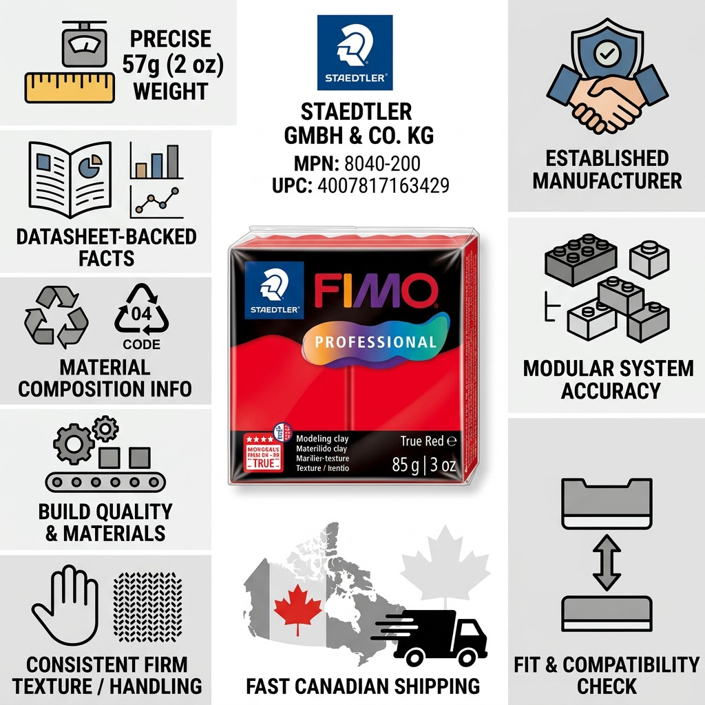 STAE DTLE R Fimo Professional True Red 57 g clay pack in a facts-based infographic matrix.
