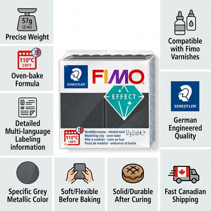 Factual infographic for Fimo Effect clay with 9 panels featuring key specifications and shipping info.