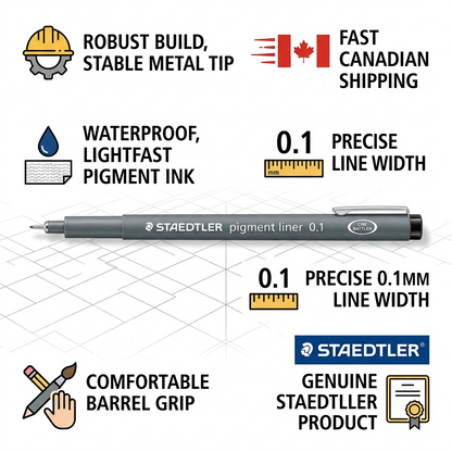 Infographic for STAEDTLER Fineliner pigment liner with icons highlighting waterproof ink, precise 0.1mm width, fast Canadian shipping, and a genuine STAEDTLER product guarantee.