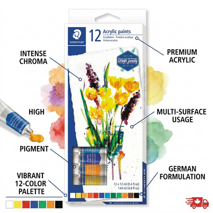 A visual feature callout graphic detailing the key performance attributes of the STAEDTLER acrylic paint set, including intense chroma and premier formulation.