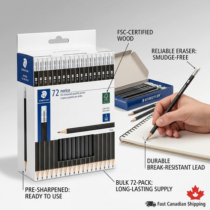 Commerce graphic highlighting practical features and bulk value of the STAEDTLER Norica 72-pack pencils.