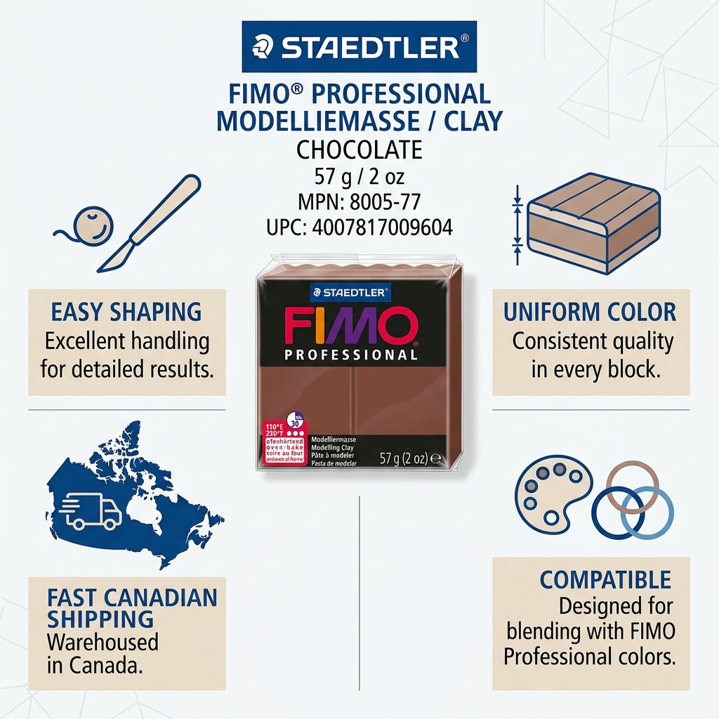 Trust infographic for STAEDTLER Fimo Professional Clay showing Canada-wide shipping and product-led features.