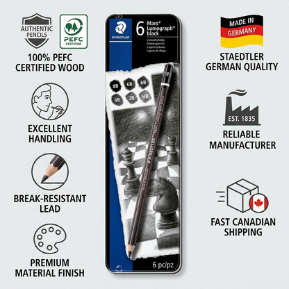 Trust infographic for STAEDTLER Mars Lumograph Black 6-pencil set, detailing quality material and fast Canadian shipping.