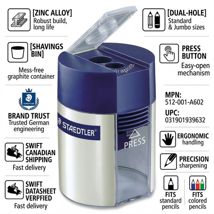 An e-commerce infographic matrix for a dual-hole pencil sharpener, highlighting its features and benefits through icons and text.
