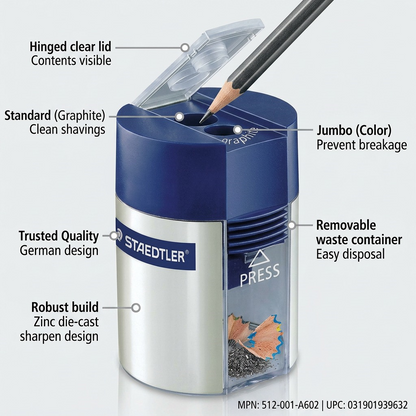 Operational feature callout visual for the STAEDTLER 512-001-A602 sharpener, highlighting its functional design benefits.