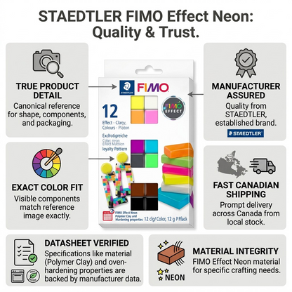 Infographic matrix for STAEDTLER FIMO Effect Neon clay, detailing quality, trust, and Canadian shipping.