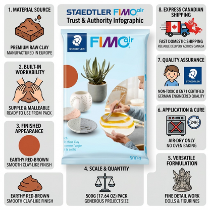 A trust and authority infographic matrix for STAEDTLER Fimoair Terracotta 500g featuring canonical product image and 8 concise factual cue blocks with icons and text.