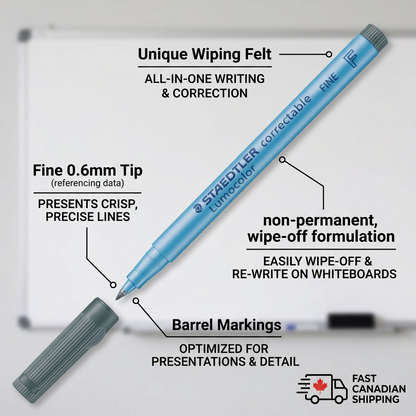 A feature callout graphic detailing the writing and correction capabilities of the STAEDTLER Lumocolor maker.