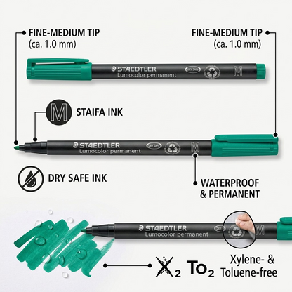 Photo of STAEDTLER permanent marker with clean pointer lines and text callouts of features.