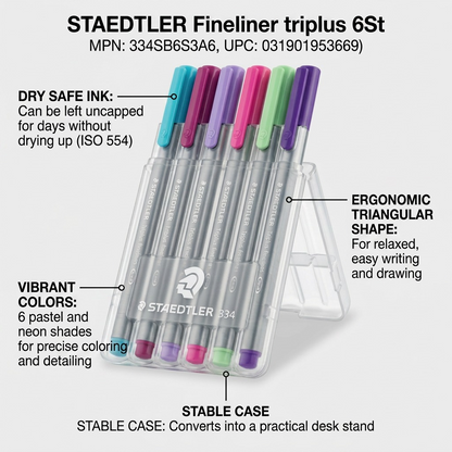 Ecommerce graphic for STAEDTLER Fineliner triplus 6St, feature callout.